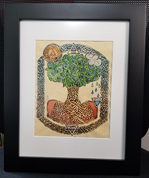 Elements of Life Painting